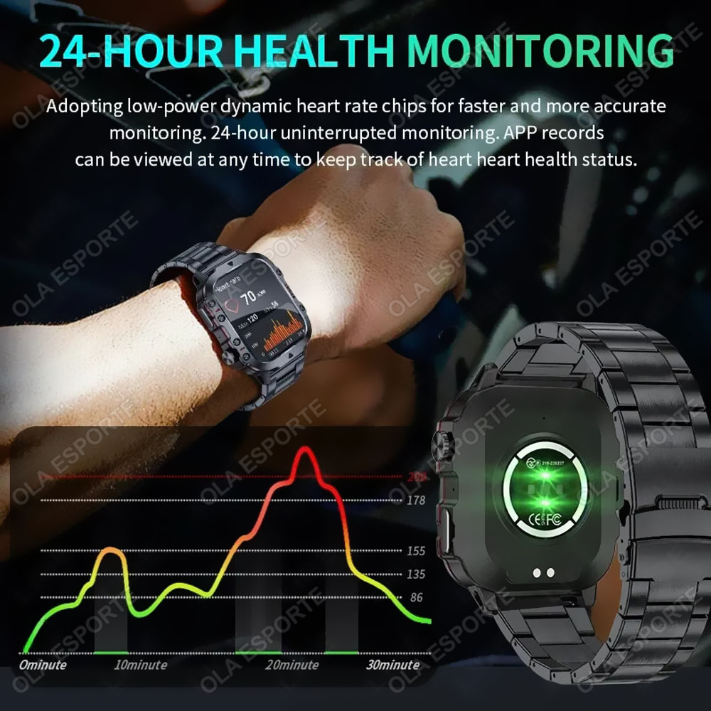 Orologi Intelligenti Robusti O - Outdoor Rug Waterproof recensione e prezzo