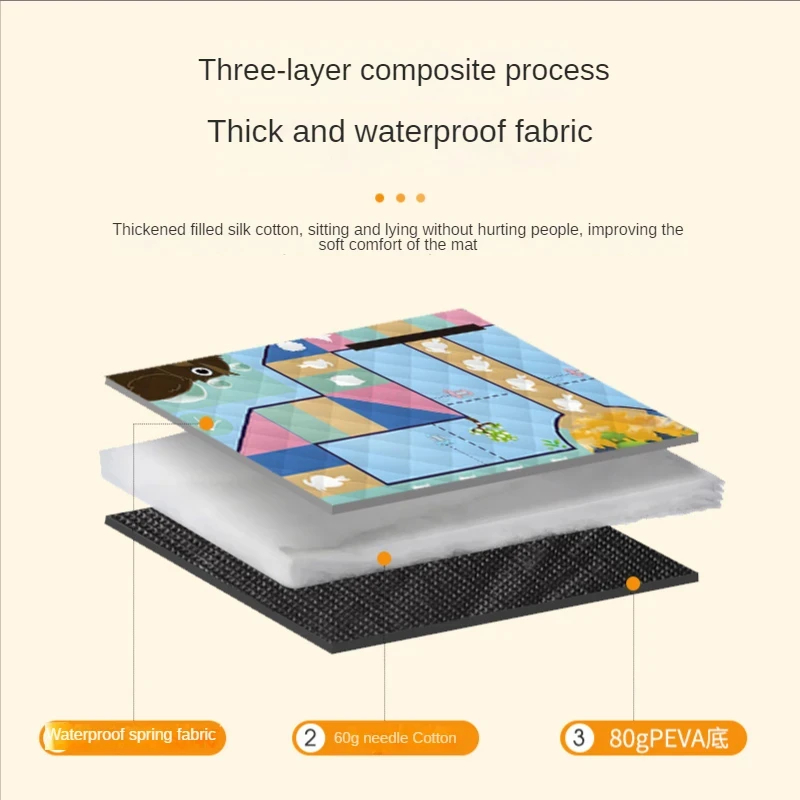 150*200 CM Tappetino da picnic - Outdoor Rug Waterproof recensione e prezzo